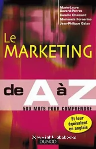 Le marketing de A à Z