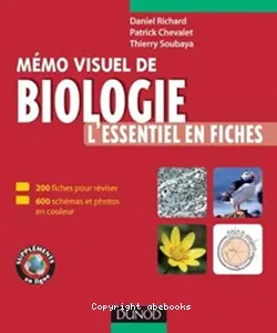 Mémo visuel de biologie