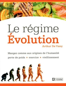 Le régime Évolution