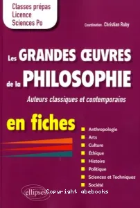 Les grandes oeuvres de la philosophie en fiches