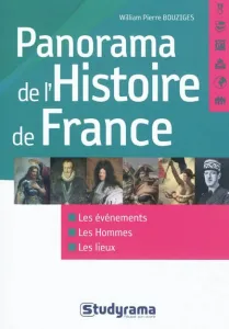 Panorama de l'histoire de France