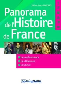 Panorama de l'histoire de France