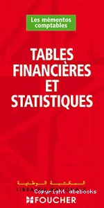 Tables financières et statistiques