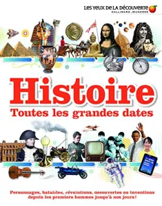 Histoire, toutes les grandes dates