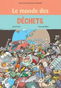 Monde des déchets (Le)