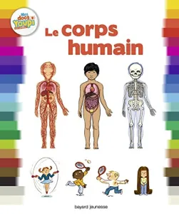 Corps humain (Le)