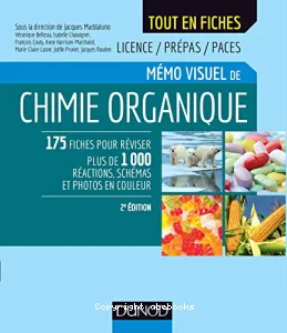 Mémo visuel de chimie organique