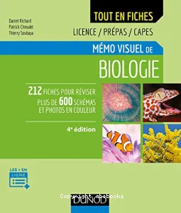 Mémo visuel de biologie