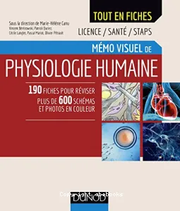 Mémo visuel de physiologie humaine