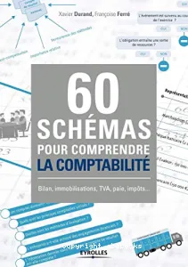 60 schémas pour comprendre la comptabilité