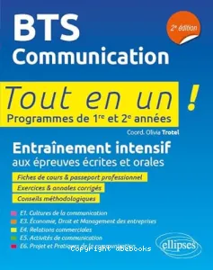 BTS communication