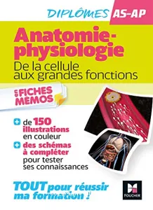 Anatomie-physiologie