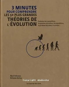 3 minutes pour comprendre les 50 plus grandes théories de l'évolution