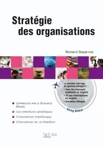 Stratégie des organisations