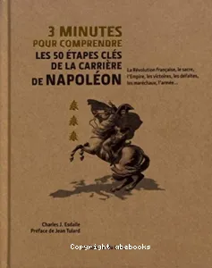 3 minutes pour comprendre les 50 étapes clés de la carrière de Napoléon