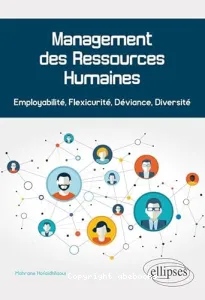 Management des Ressources Humaines