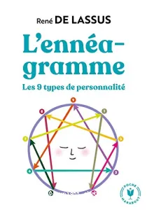 L'ennéagramme