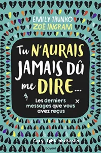 Tu n'aurais jamais dû me dire...