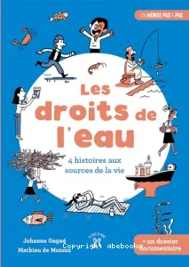 Les droits de l'eau