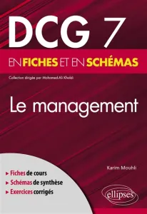 Management (Le)