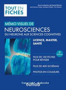 Mémo visuel de neurosciences