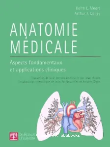 Anatomie Médicale