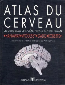 Atlas du Cerveau