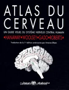 Atlas du Cerveau