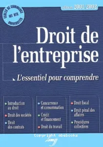 Droit de l'entreprise