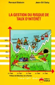 gestion du risque de taux d'intérêt (La)