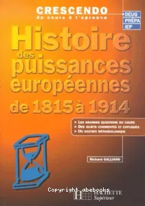 Histoire des puissances européennes de 1815 à 1914