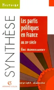 Partis politiques en France au 20e siècle