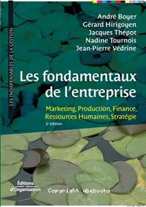 fondamentaux de l'entreprise