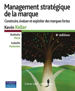 Management stratégique de la marque