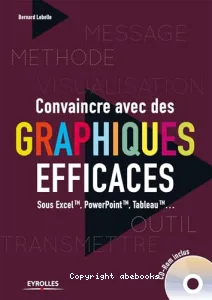 Convaincre avec des graphiques efficaces