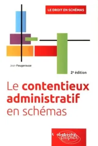 Le contentieux administratif en schémas