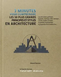 3 minutes pour comprendre les 50 plus grands principes et styles en architecture