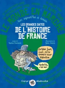 Les grandes dates de l'histoire de France