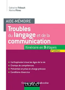 Troubles du langage et de la communication