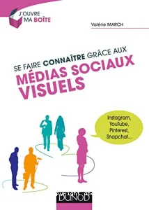 Se faire connaître grâce aux médias sociaux visuels