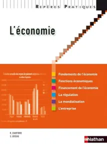 L'économie