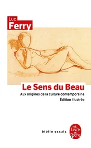 Le sens du beau