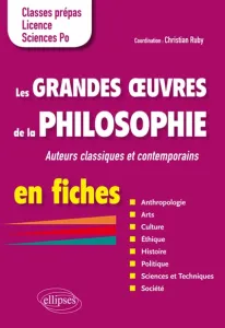 Les grandes oeuvres de la philosophie en fiches