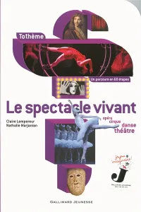 Spectacle vivant (Le)