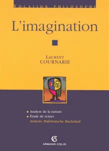 imagination (L') ; Analyse de la notion ; Etude de textes