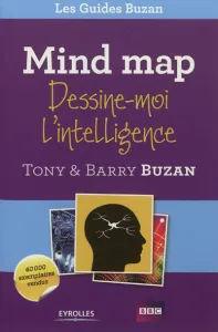 Mind map, dessine-moi l'intelligence